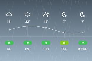 雷竞技raybetpc截图4