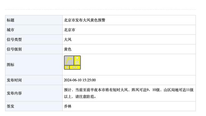 打了半场好球！特伦斯-曼恩全场10投5中得到11分7篮板