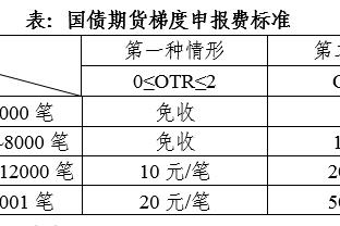 beplay安卓截图4